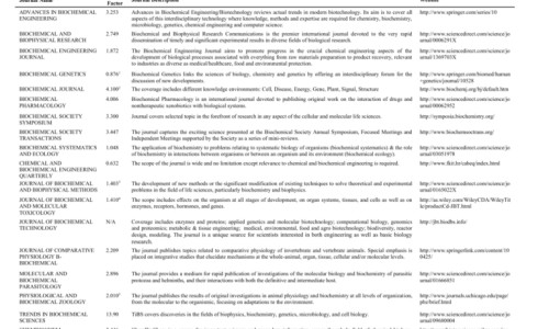 红烧肉作法-红烧肉功效和营养价值-红烧牛肉的作法,中国红烧肉功效网站